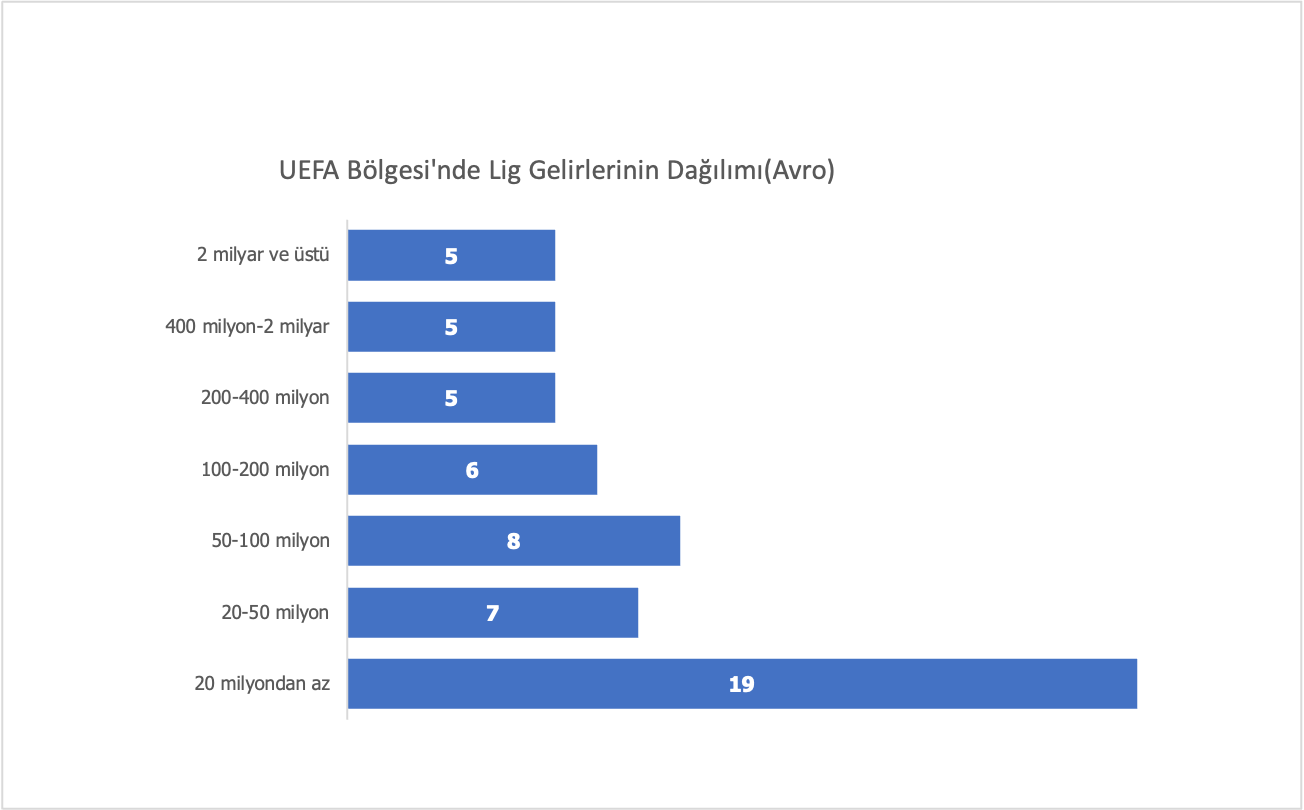 Grafik: İsmail Şayan