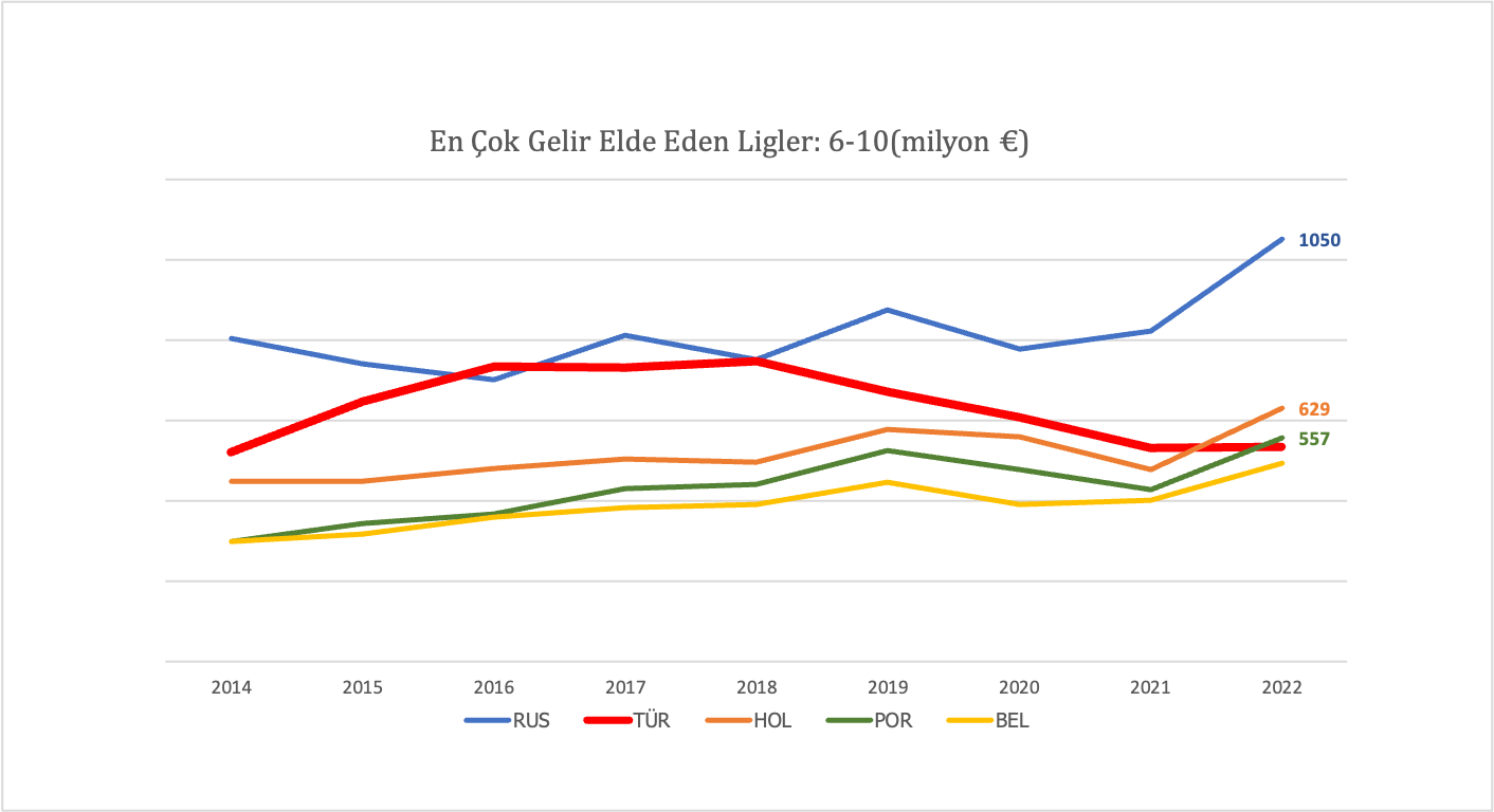 Grafik: İsmail Şayan