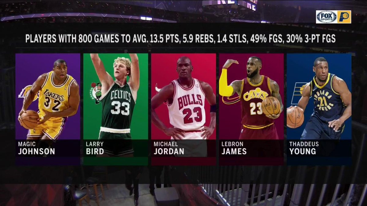 Fox Sports Pacers rejisinin ekrana taşıdığı o unutulmaz ekran görüntüsü...