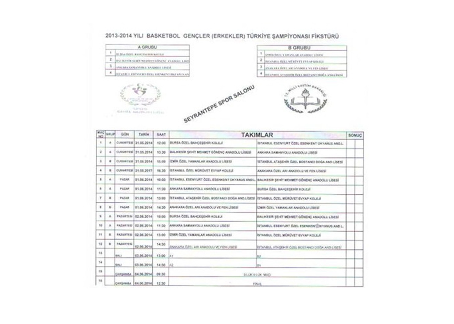 Final Turnuvası Fikstürü